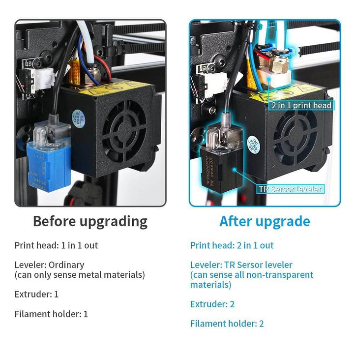 Tronxy 3D Printer PRO-2E Upgrade Kits for X5SA PRO, X5SA-400 / X5SA-400 PRO Tronxy 3D Printer | Tronxy Large 3D Printer | Tronxy Large Format Veho 600 800 1000