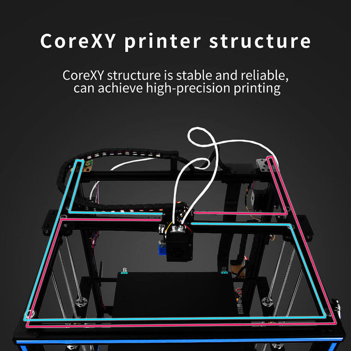 Tronxy X5SA-400 2E Large Dual Extruder 3D Printer Kit 2-in-1-out 400x400x400mm Tronxy 3D Printer | Tronxy Large 3D Printer | Tronxy X5SA 400 Large Format 3D Printer