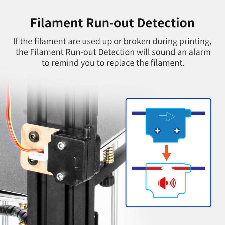 Tronxy X5SA-400 Dual Extruder 3D Printer Large Format 3D Printer FDM 3D Printing 2-in-1-out Nozzle Auto Leveling 3D Printer 3D Printer Kit Titan Extruder