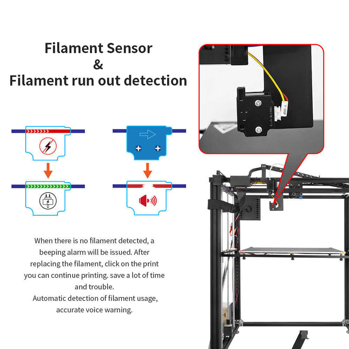 Tronxy X5SA-500 Pro Large 3D Printer DIY 3D Printer Kit FDM Printer 3D Printer with Auto Leveling Titan Extruder 3D Printing Accessories Filament Detection