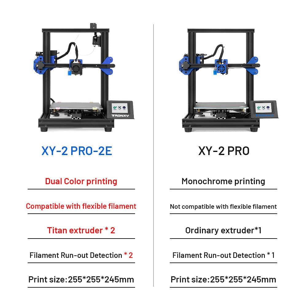 Tronxy XY-2 Pro 3D printer dual color printing DIY kit Titan extruder 255x255x245mm silent motherboard easy assembly